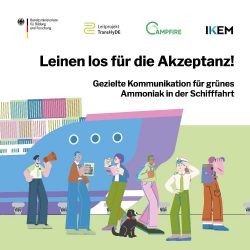 Cover TransHyDe Kommunikationskonzept